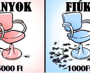 18 sírva nevetős kép, amely bebizonyítja, hogy a férfiak és a nők különböző világból származnak